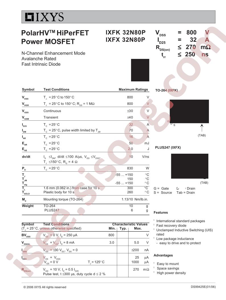 IXF(K,X)32N80P