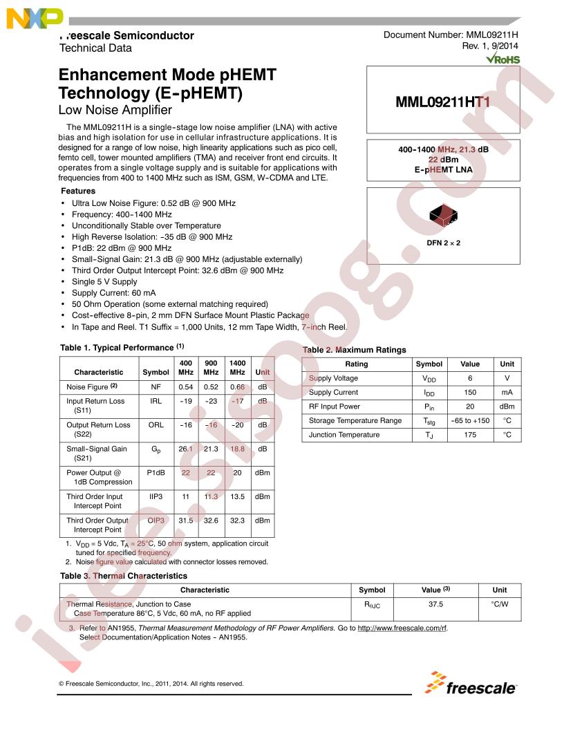 MML09211HT1
