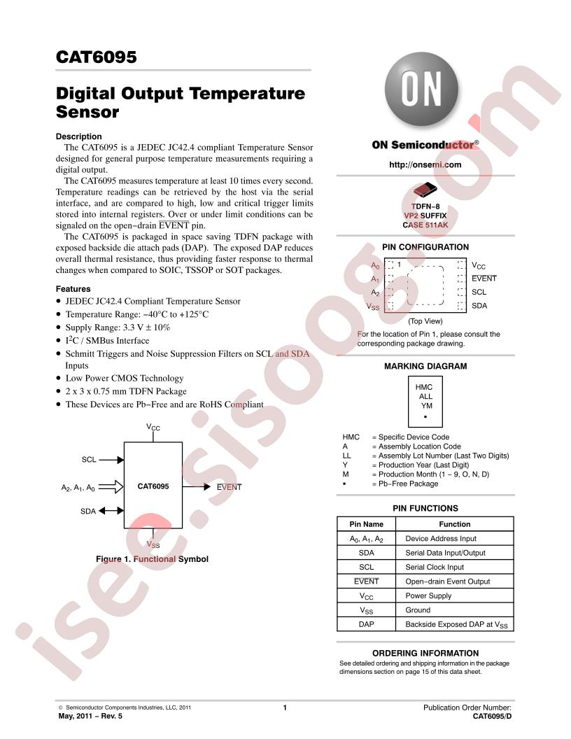 CAT6095