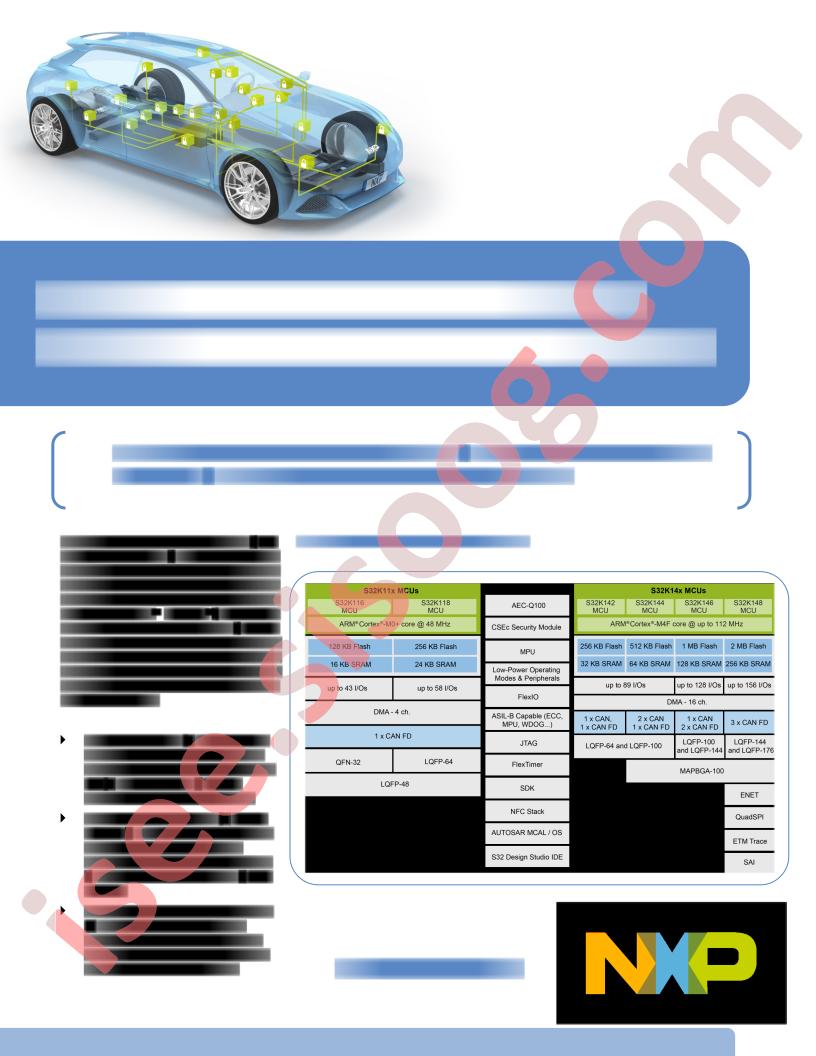 S32K1 Microcontrollers Fact Sheet