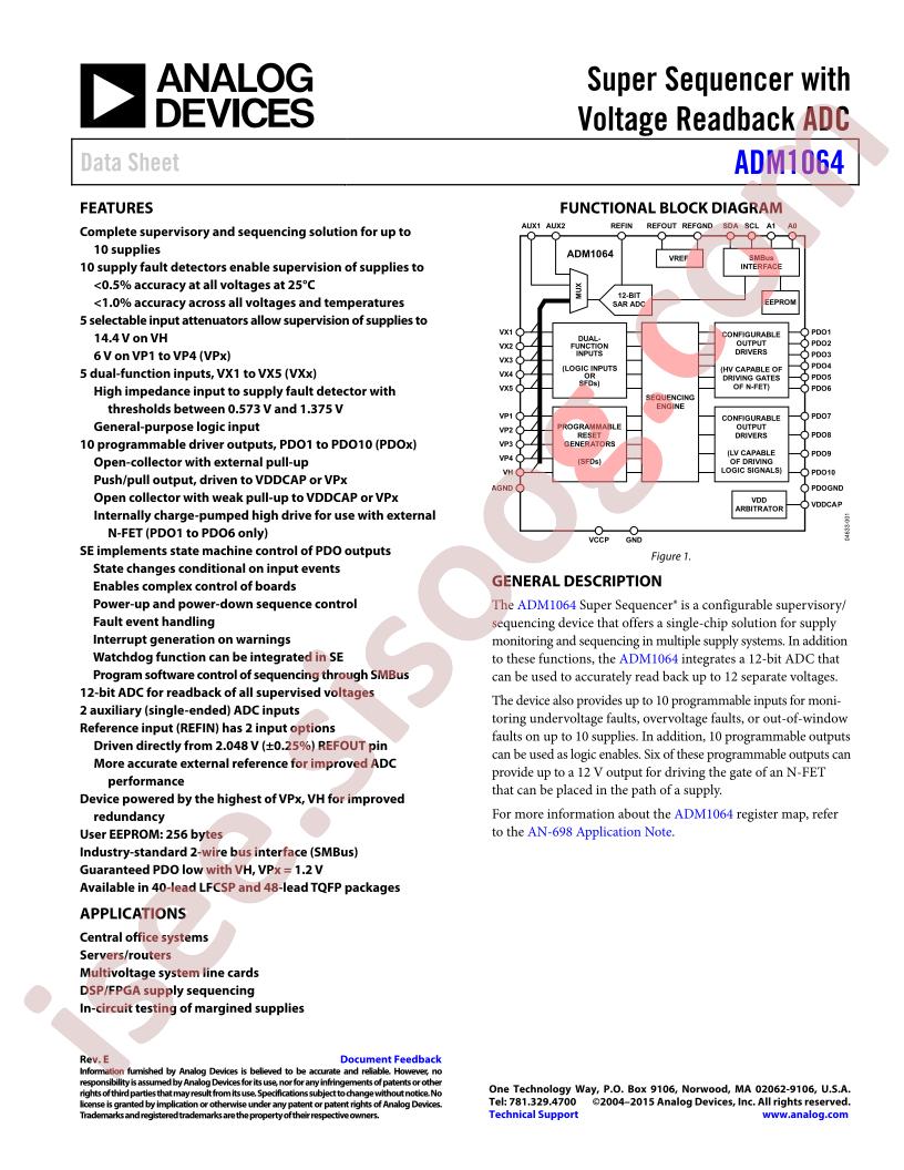 ADM1064