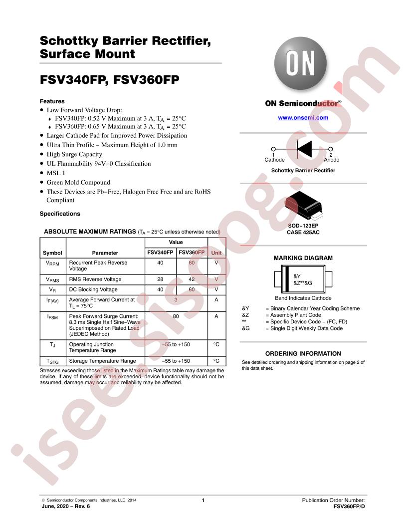 FSV340FP, FSV360FP