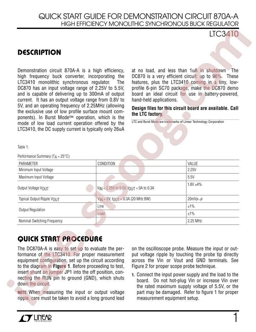 DC870A-(A,B) Quick Start Guide