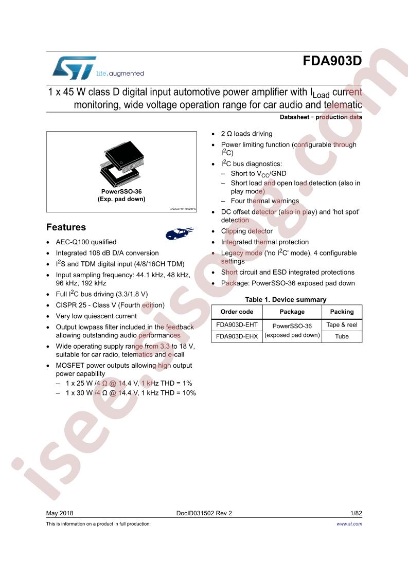 FDA903D Datasheet