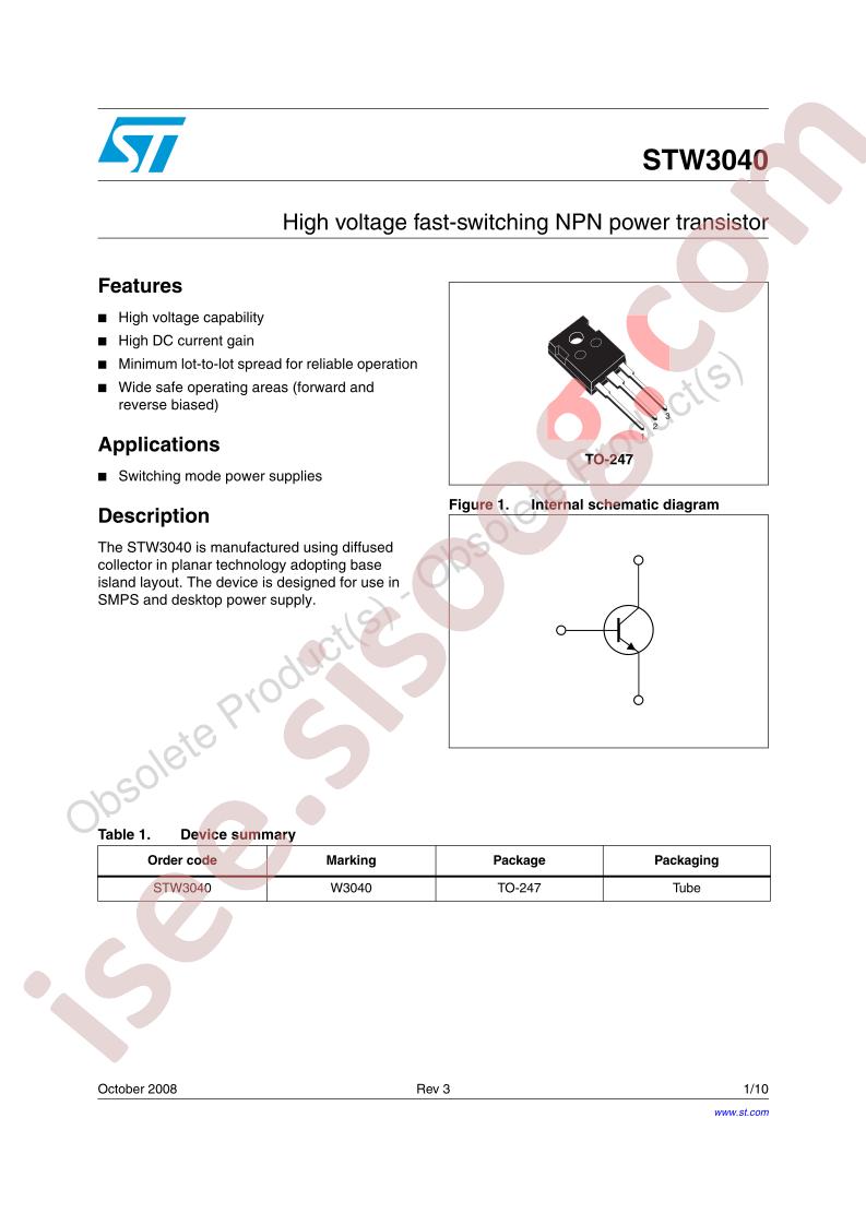 STW3040