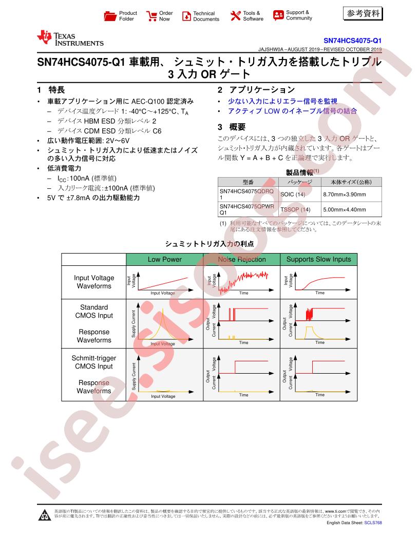 SN74HCS4075-Q1