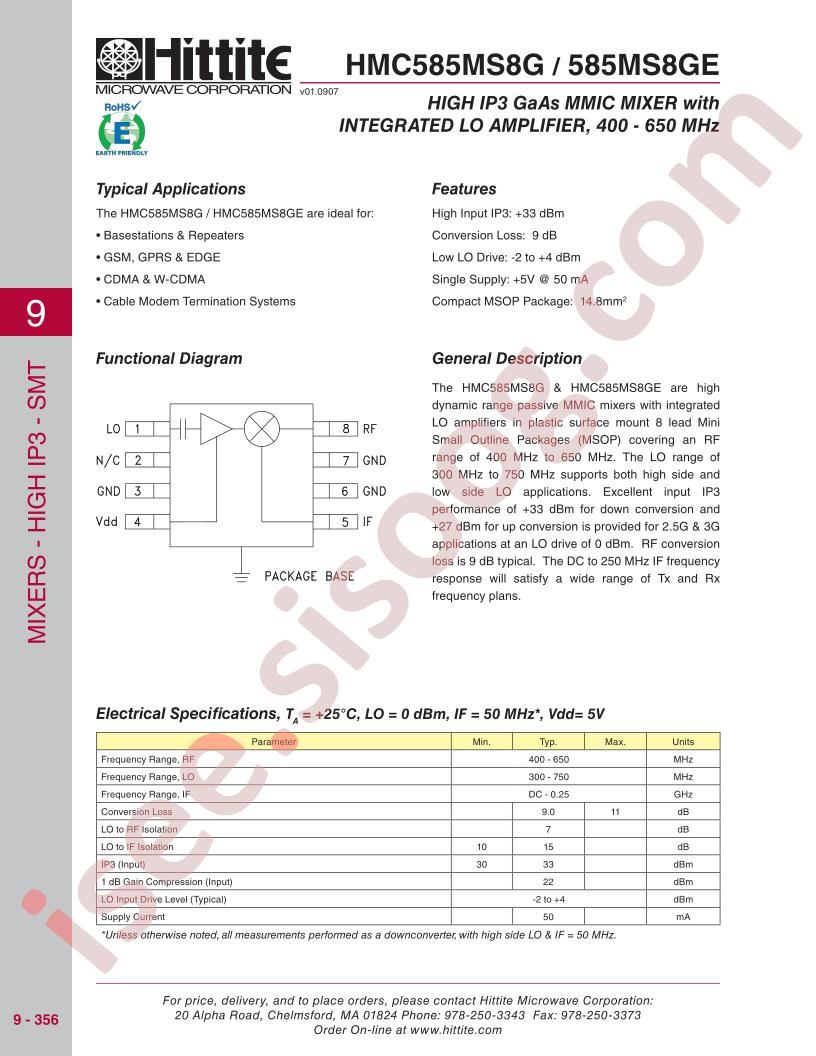 HMC585MS8GE