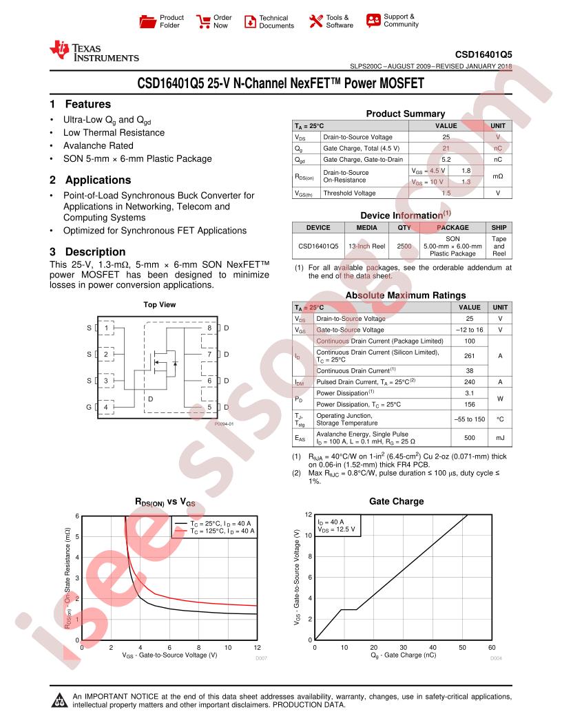 CSD16401Q5 Datasheet
