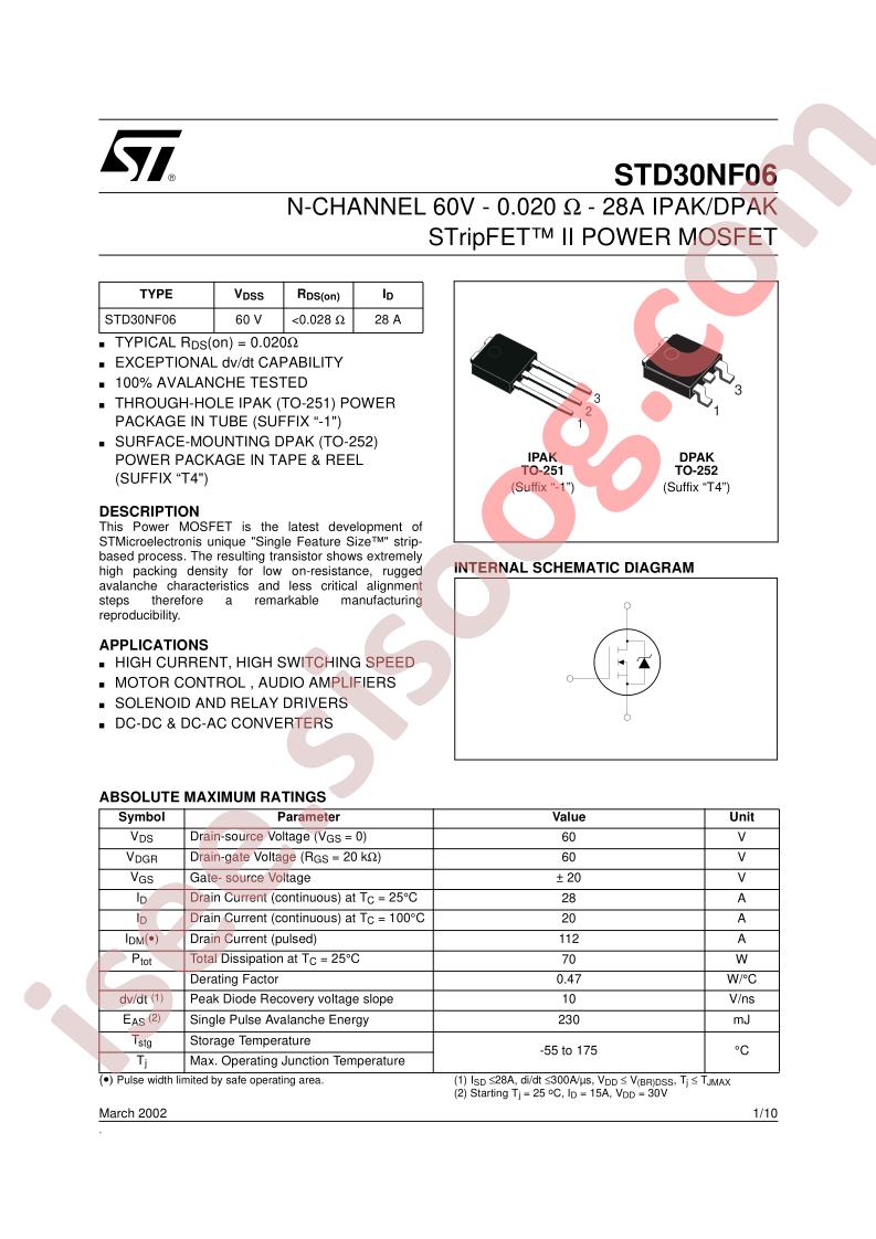STD30NF06