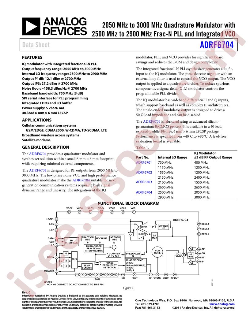 ADRF6704