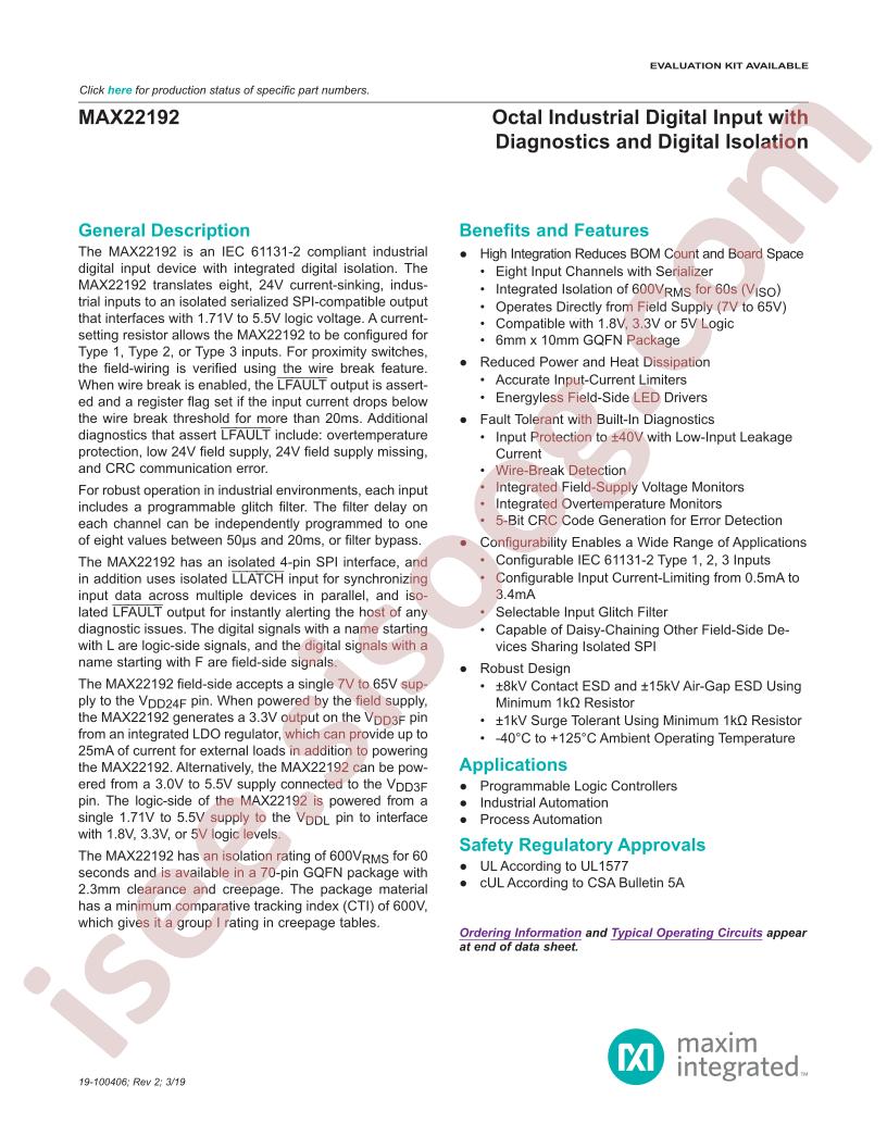 MAX22192 Datasheet