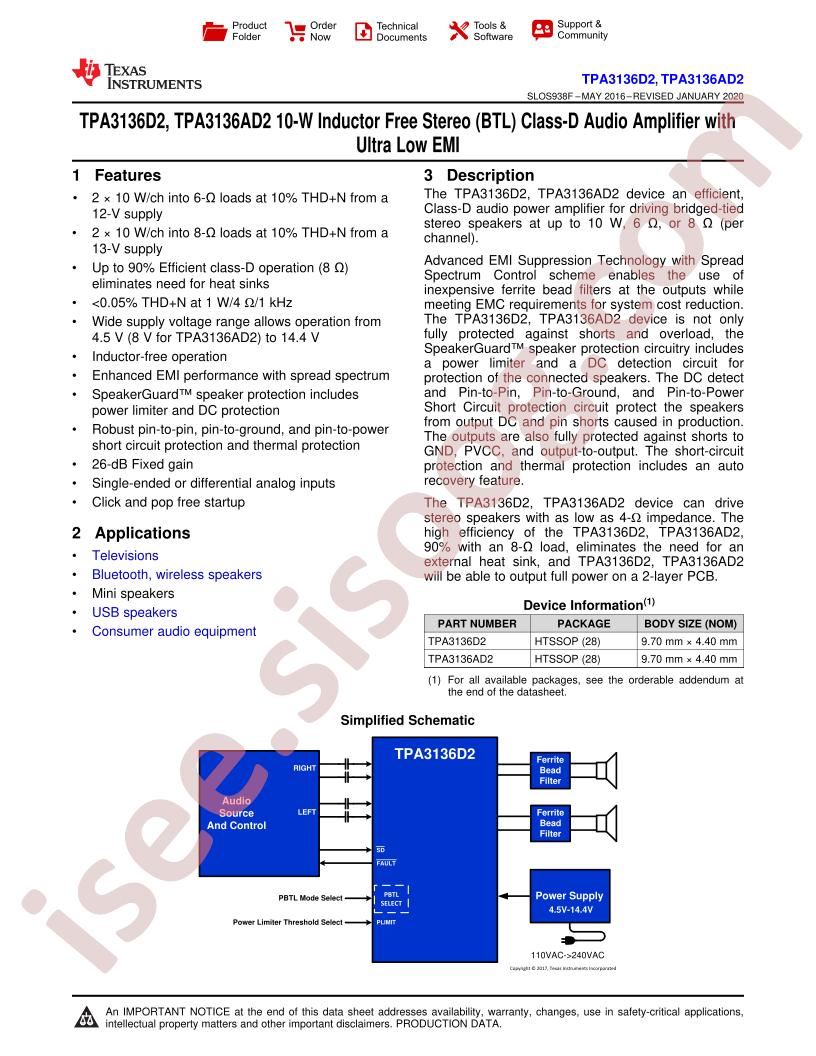 TPA3136D2 Datasheet