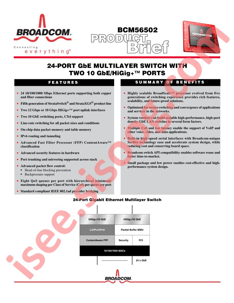 BCM56502 Brief