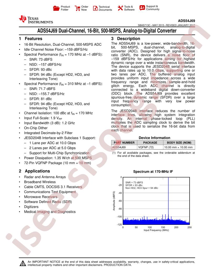 ADS54J69 Datasheet