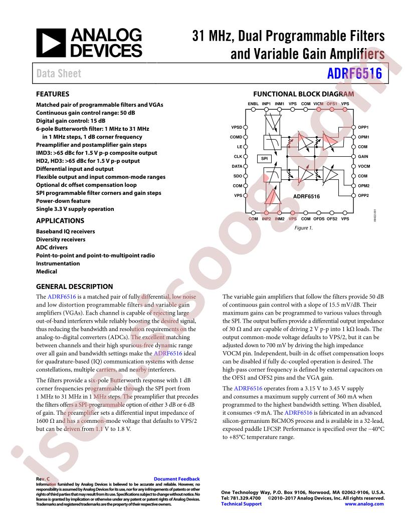 ADRF6516