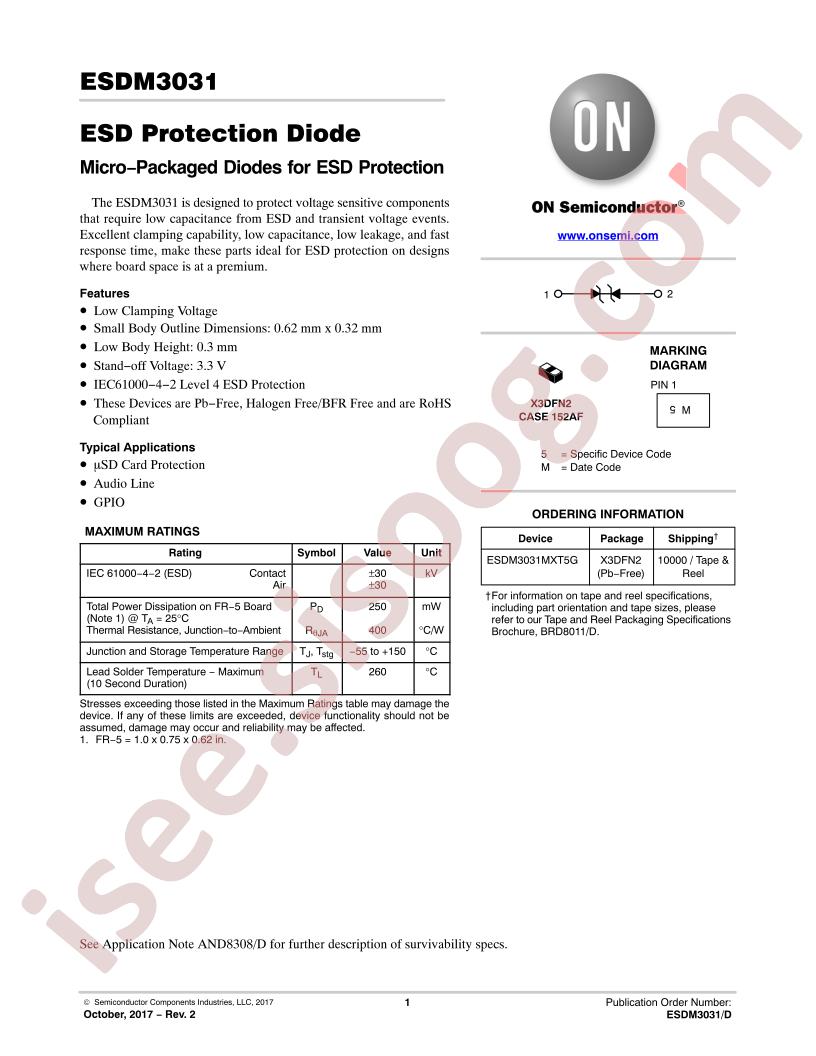 ESDM3031
