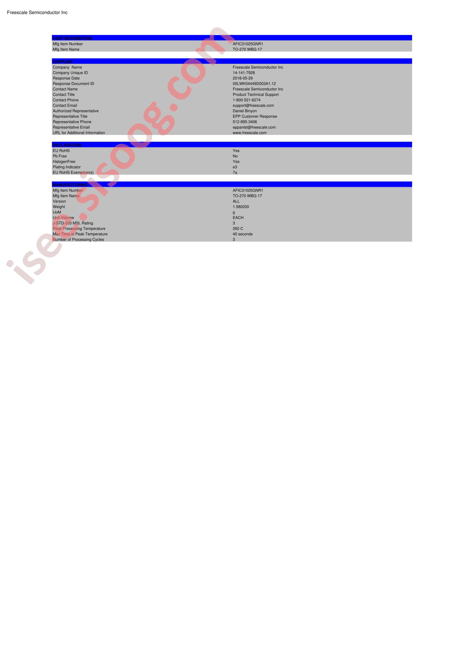 AFIC31025GNR1