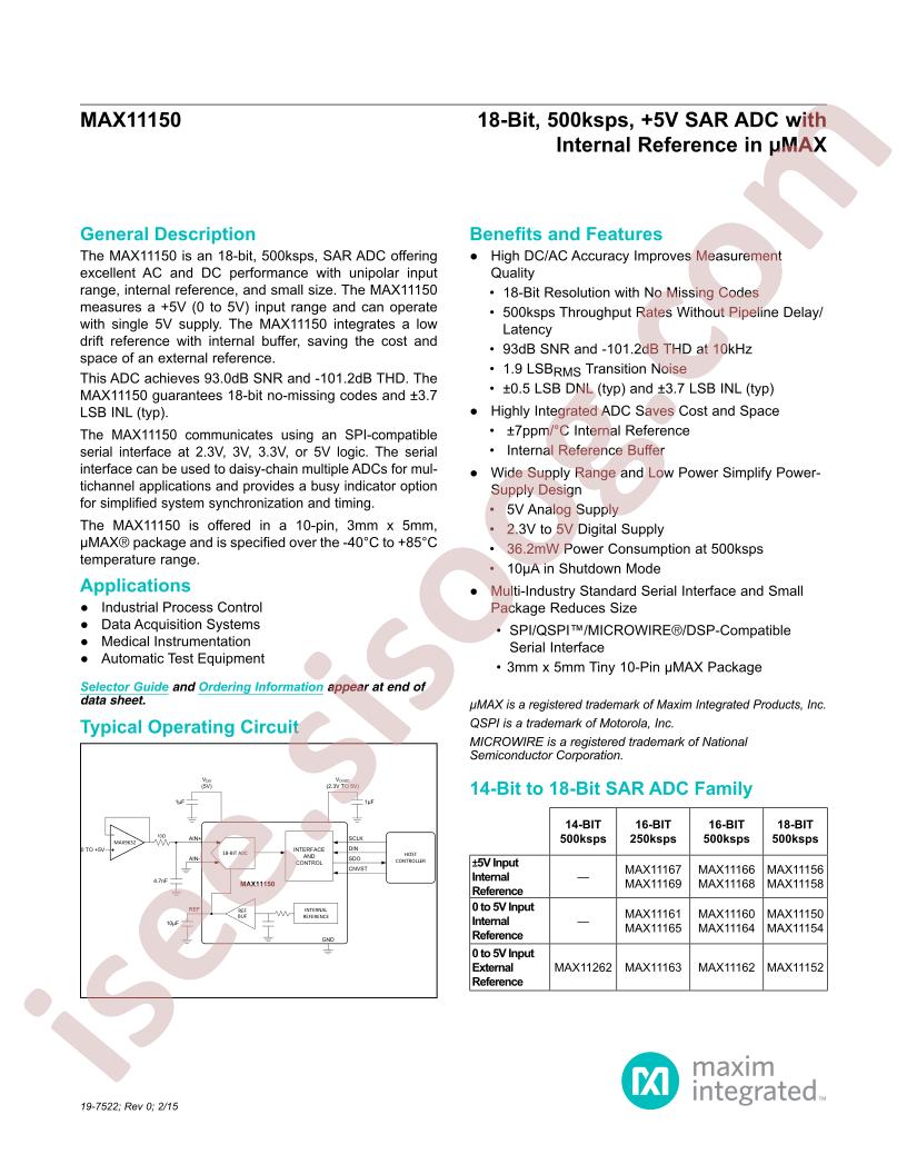 MAX11150 Datasheet