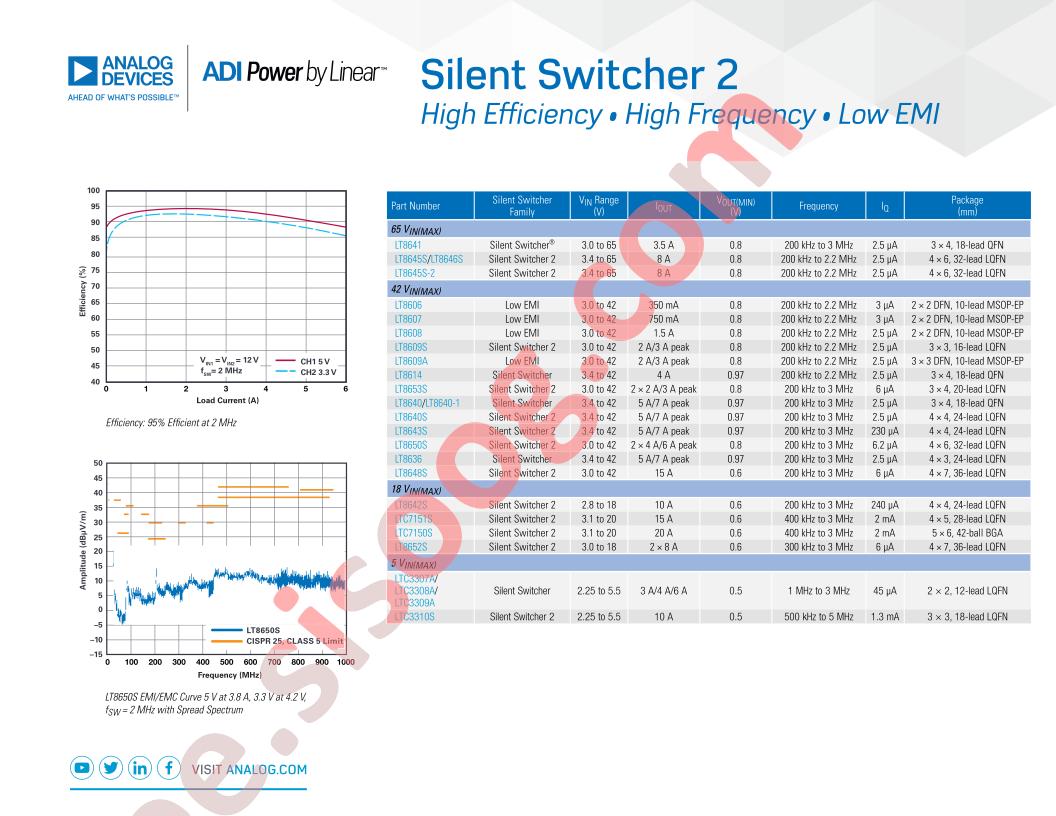 Silent Switcher 2 Brochure