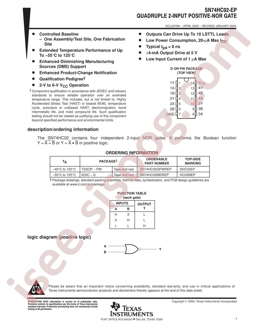 SN74HC02-EP