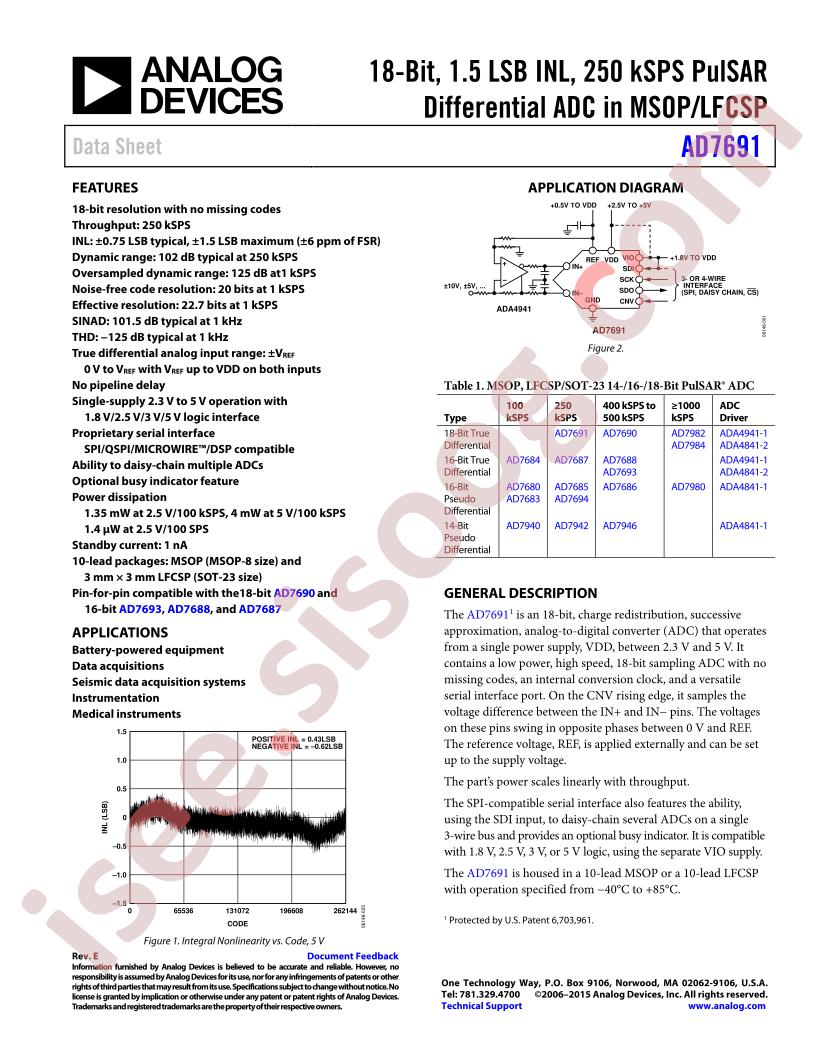 AD7691