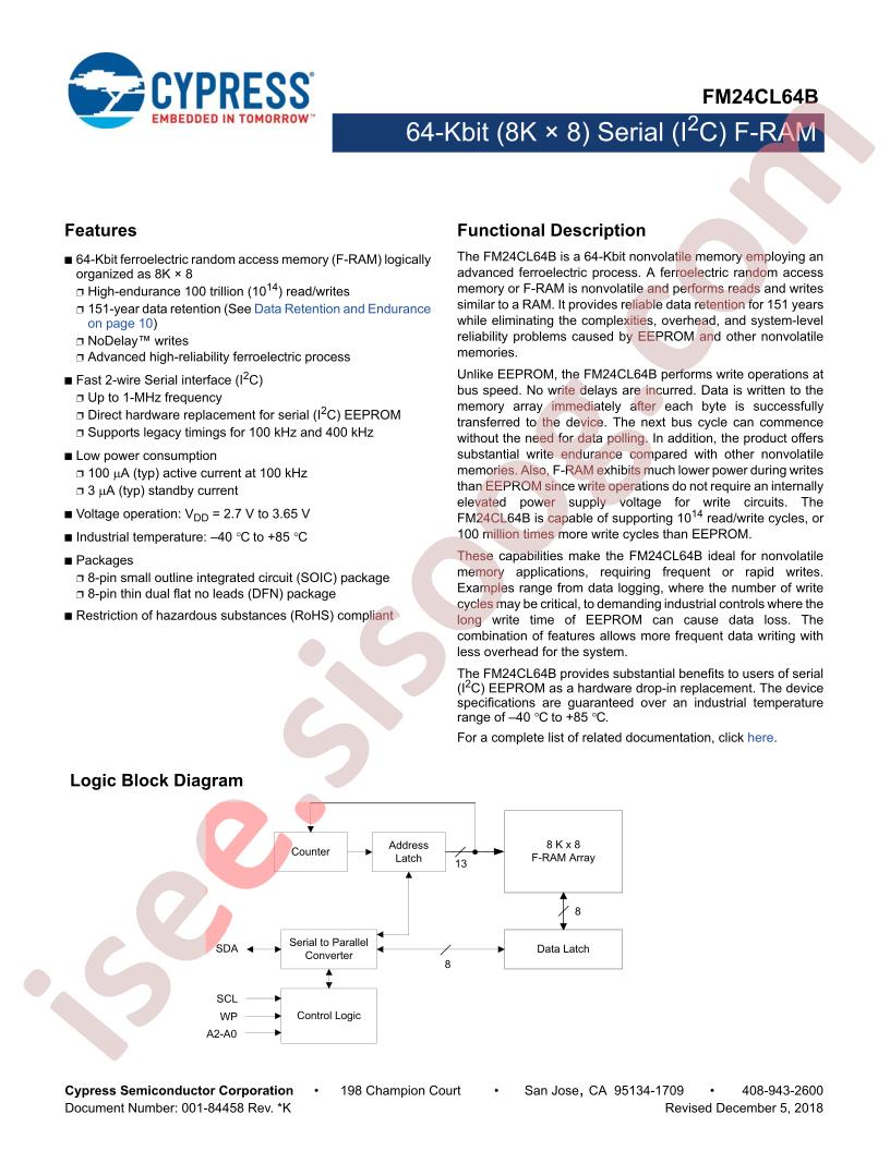 FM24CL64B