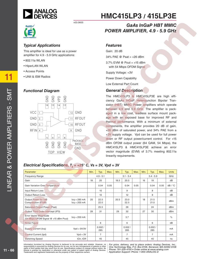 HMC415LP3/E