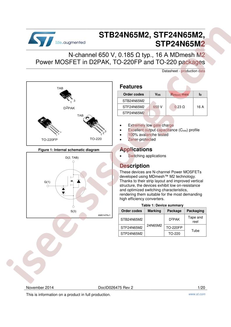 STx24N65M2