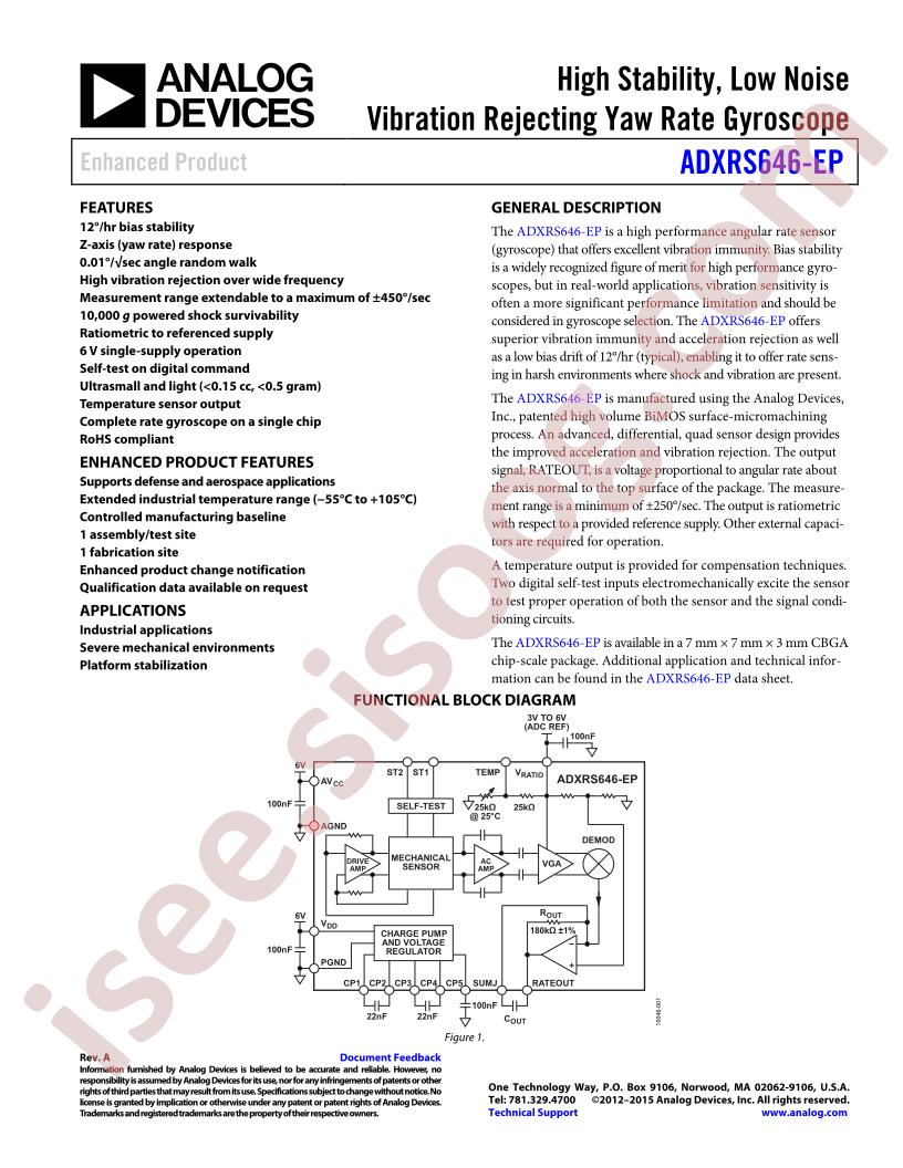 ADXRS646-EP