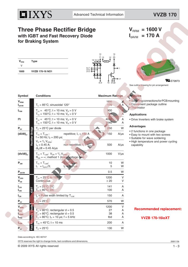 VVZB 170 Series