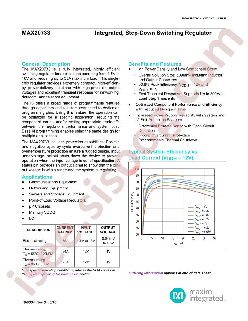 MAX20733 Datasheet