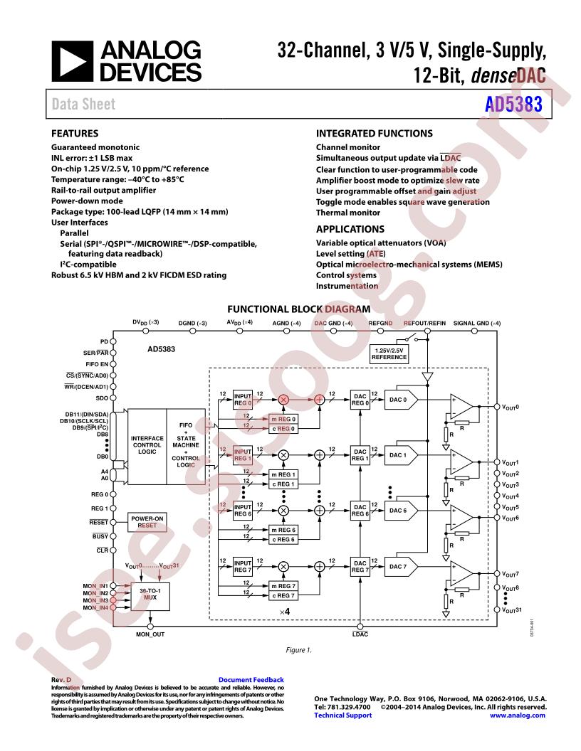 AD5383