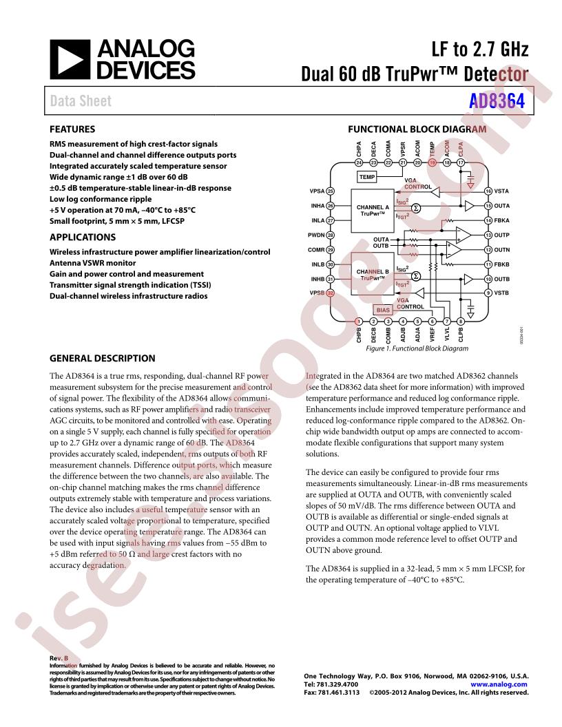 AD8364