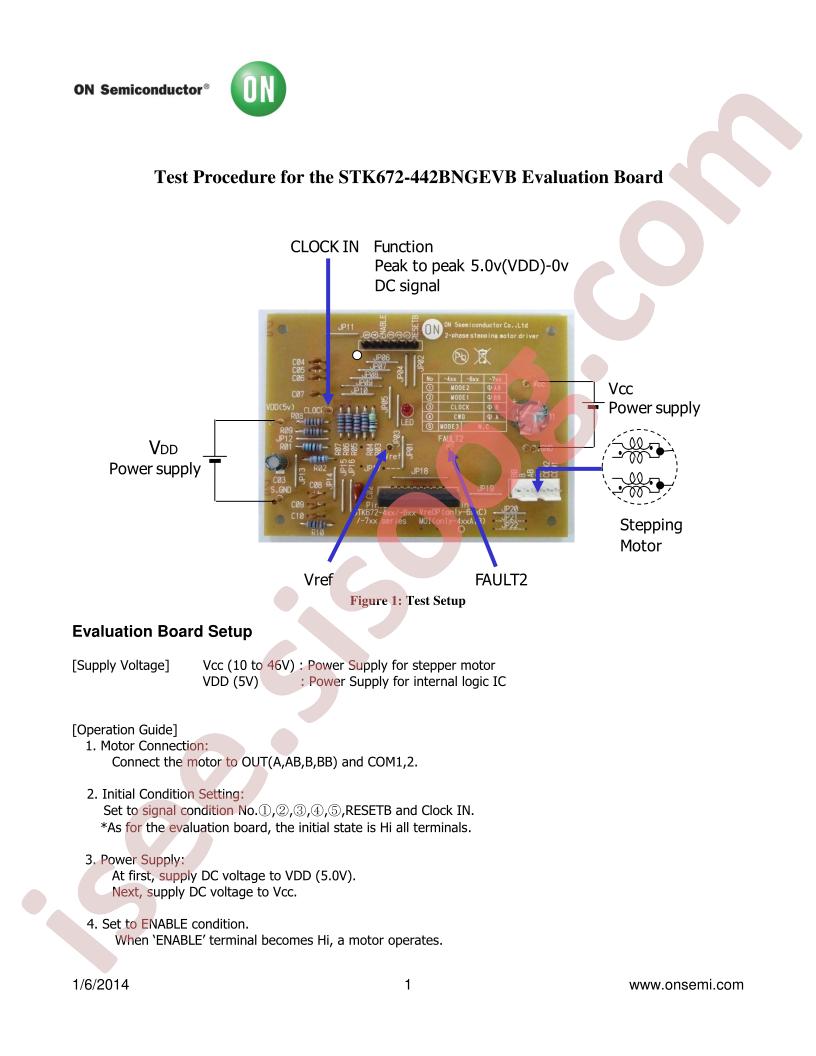 STK672-442BNGEVB Test Procedure