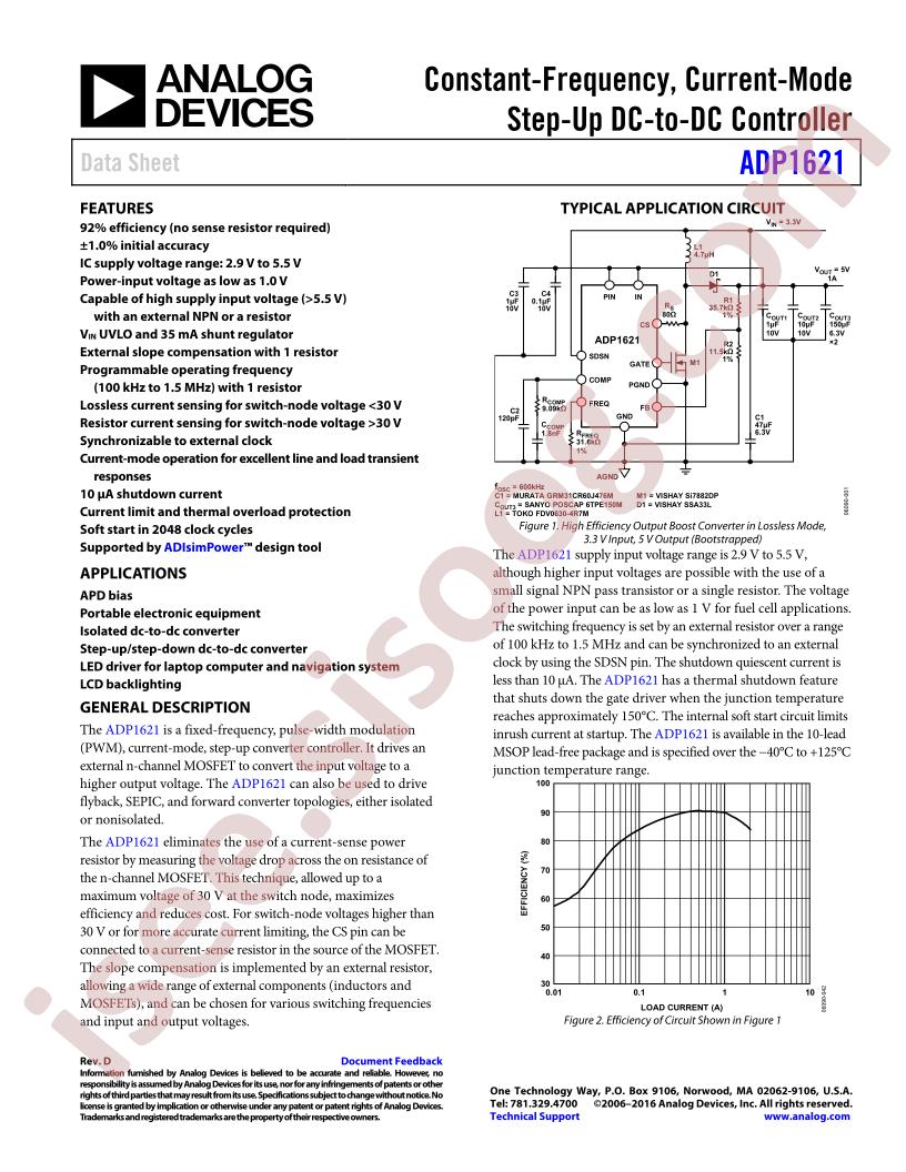 ADP1621