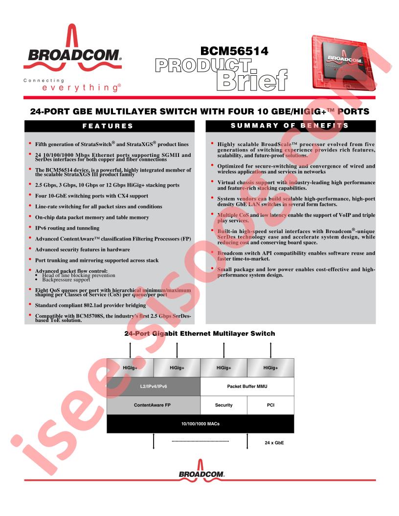 BCM56514 Brief