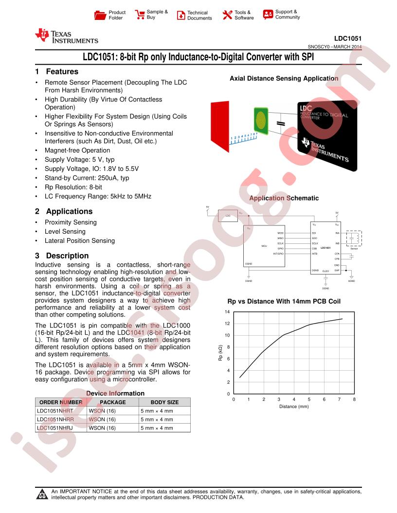 LDC1051 Datasheet