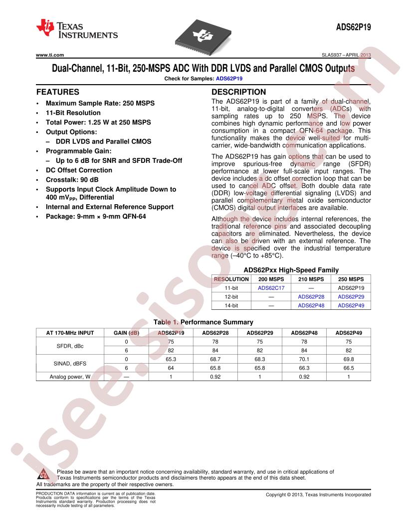 ADS62P19