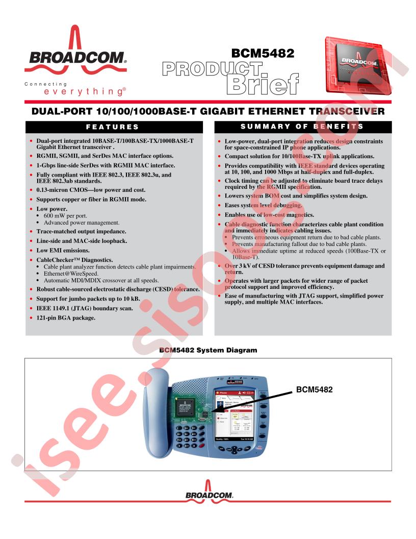 BCM5482 Brief