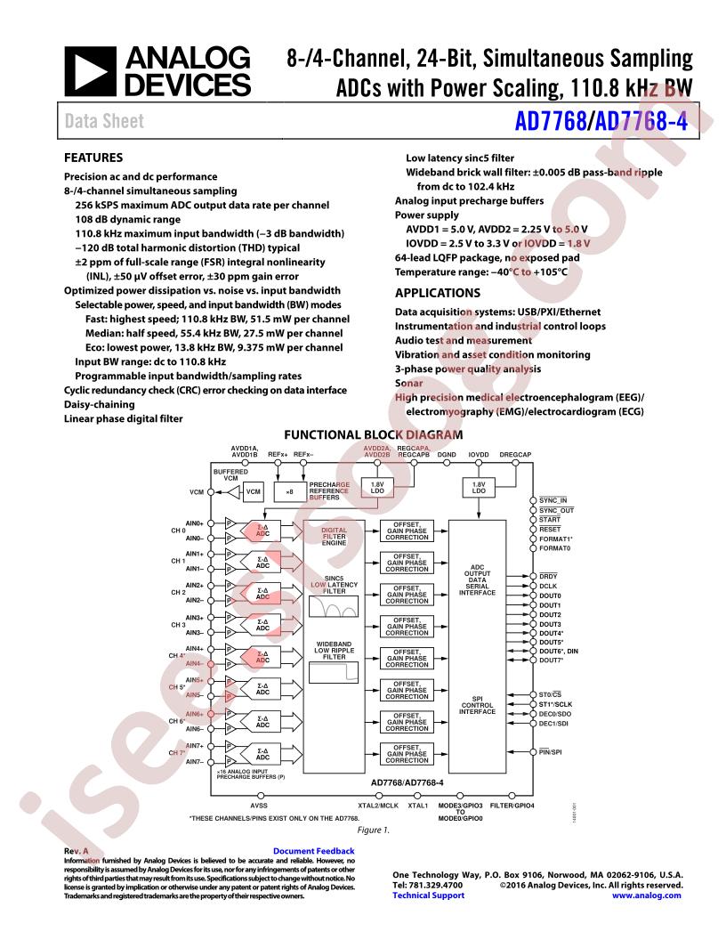 AD7768 Datasheet