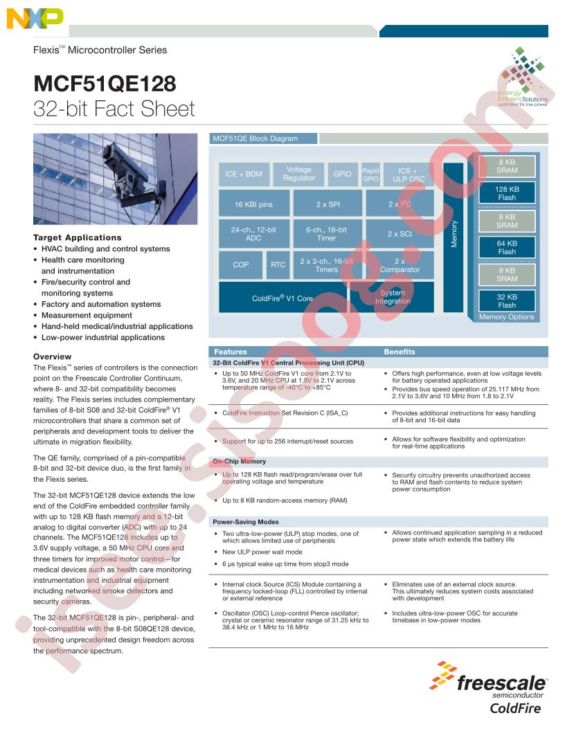 MCF51QE128 Series