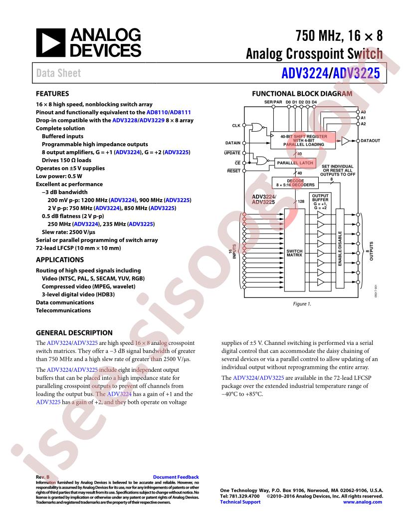 ADV322xACPZ