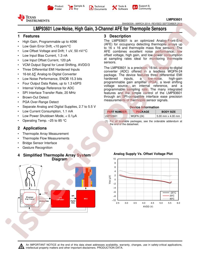 LMP93601EVM Datasheet