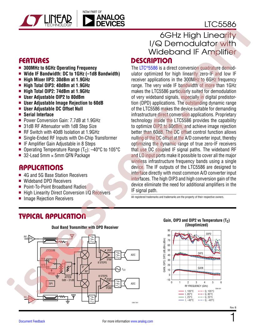 LTC5586 Datasheet