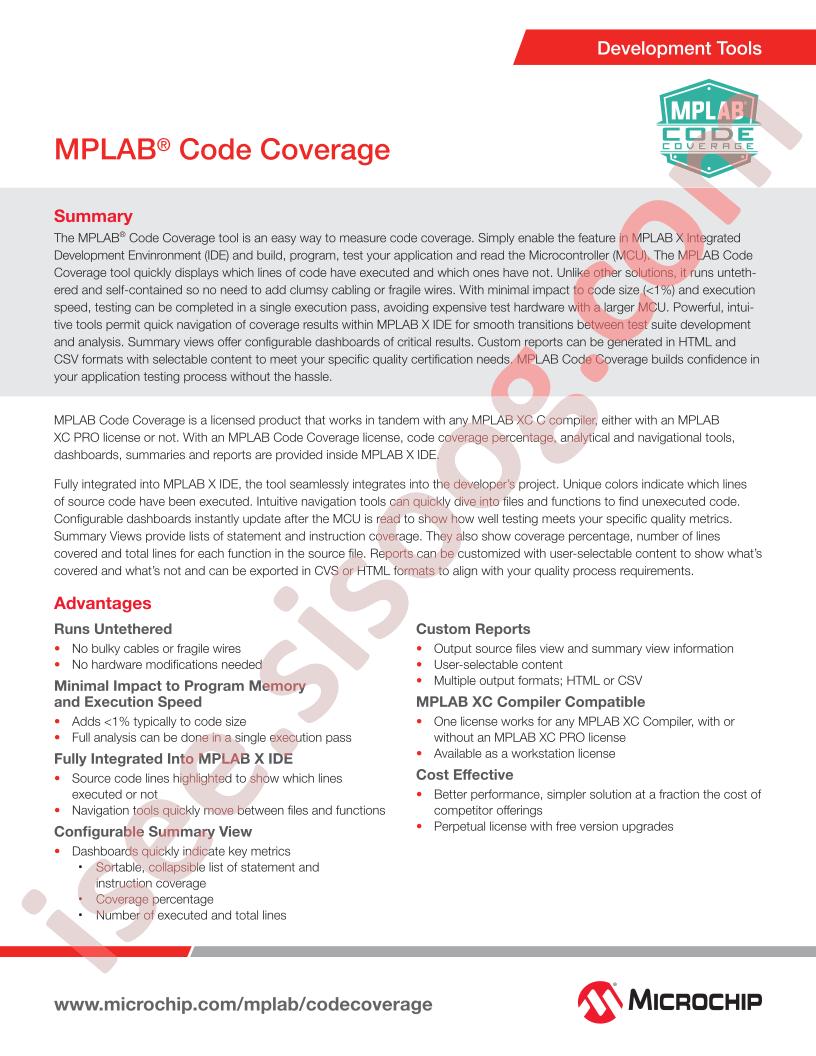 MPLAB® Code Coverage