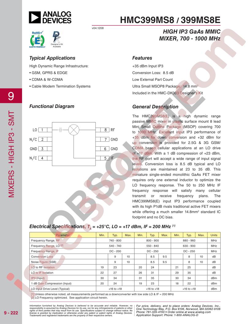 HMC399MS8/E