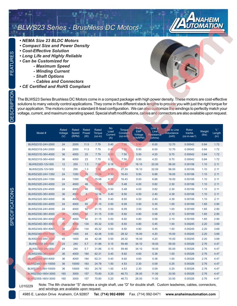 BLWS23 Series Datasheet