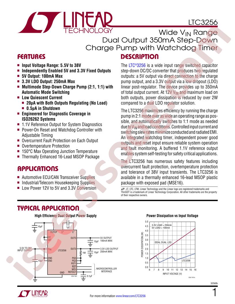 LTC3256 Datasheet