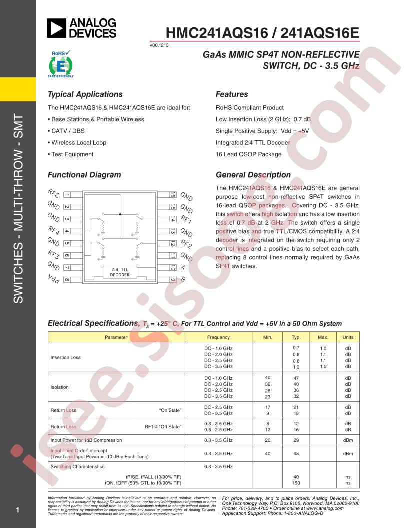 HMC241AQS16,E