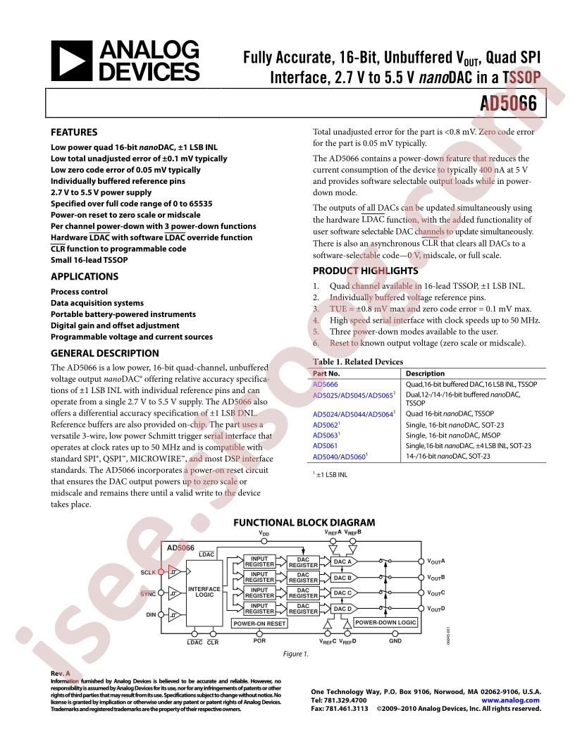 AD5066